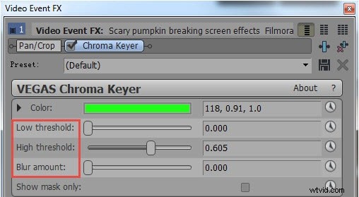 Master Green Screen in Vegas Pro: Chroma Key Tutorial for Beginners