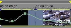 How to Speed Up or Slow Down Videos in Vegas Pro: Easy Step-by-Step Guide