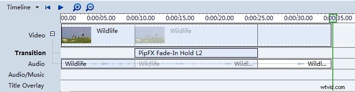 How to Create Picture-in-Picture (PIP) Videos in Windows Movie Maker: Easy Guide