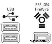 How to Easily Transfer Camcorder Videos to Your Computer Using USB or Firewire