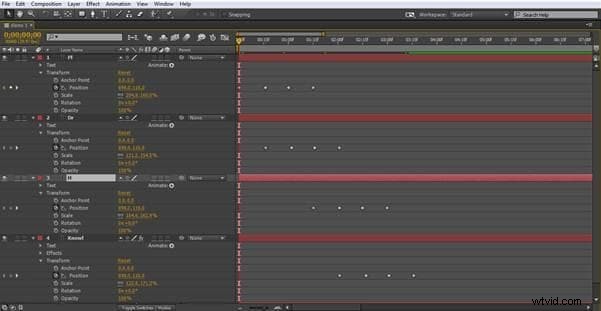 Create Stunning Kinetic Typography Videos in After Effects: Step-by-Step Tutorial