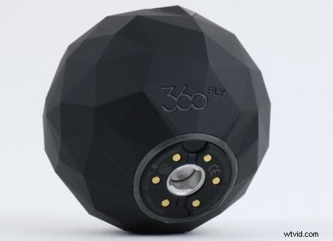 Top 6 Best 360° Cameras: Expert Reviews & Buying Guide