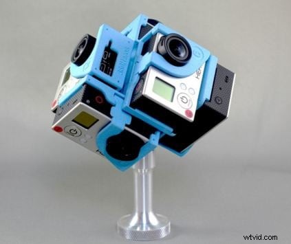 Top Exclusive 360° Video Rigs for GoPro: Expert Review & Guide