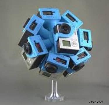 Top Exclusive 360° Video Rigs for GoPro: Expert Review & Guide