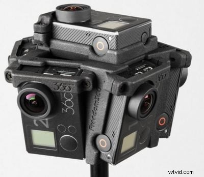 Top Exclusive 360° Video Rigs for GoPro: Expert Review & Guide