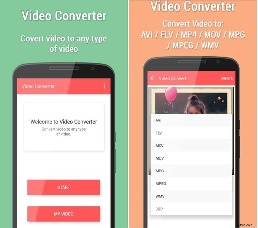 Top 6 Free Video Converter Apps for Android: Convert Videos Effortlessly