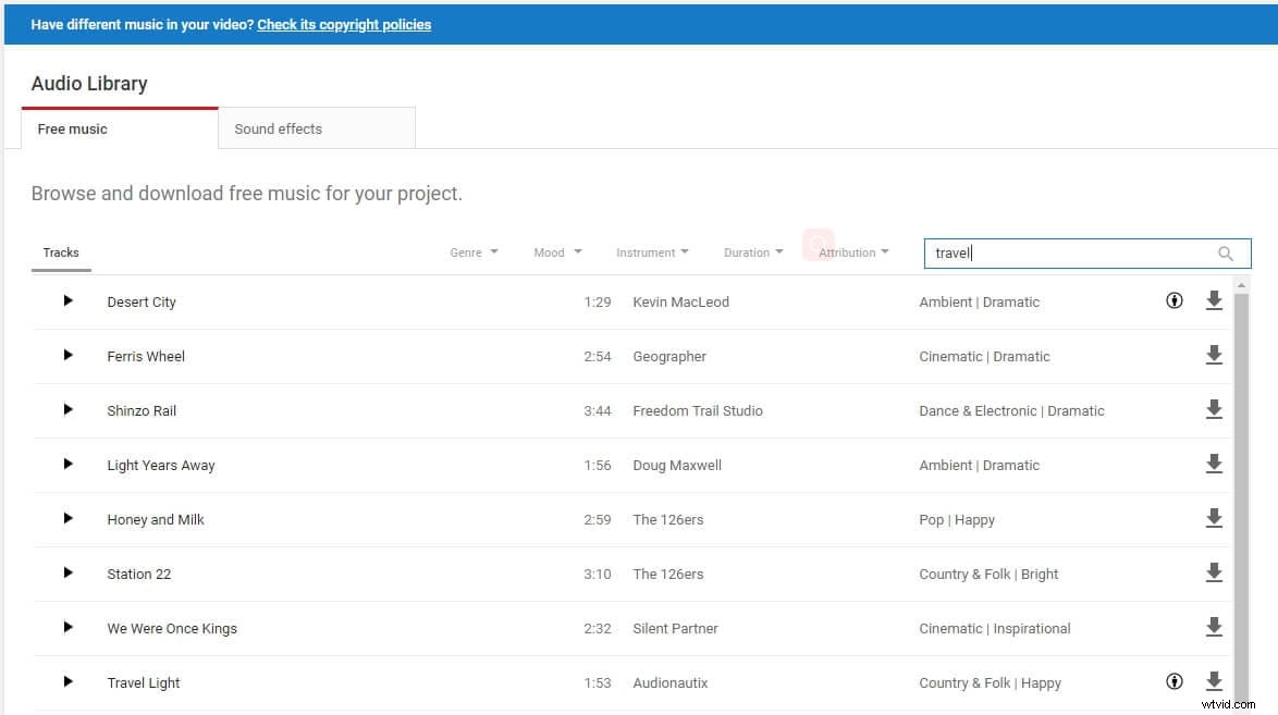 Top 5 Royalty-Free Music Websites for Travel Videos & Vlogs