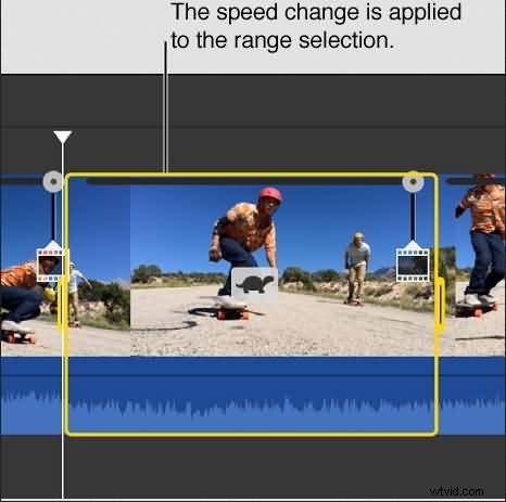 How to Speed Up & Slow Down Videos in iMovie: Easy Step-by-Step Guide