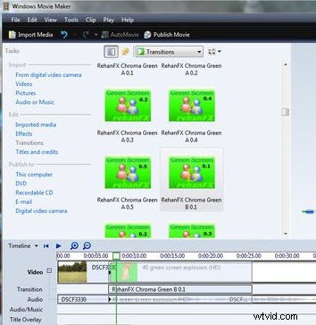 15 Best Green Screen Editors: Free & Paid for Windows, Mac, iOS & Android