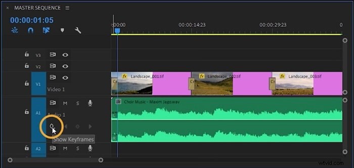 Step-by-Step Guide: Create Audio Keyframes in Adobe Premiere Pro on Mac