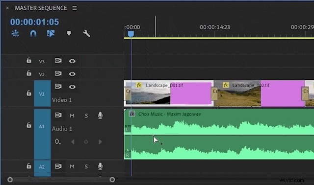 Step-by-Step Guide: Create Audio Keyframes in Adobe Premiere Pro on Mac