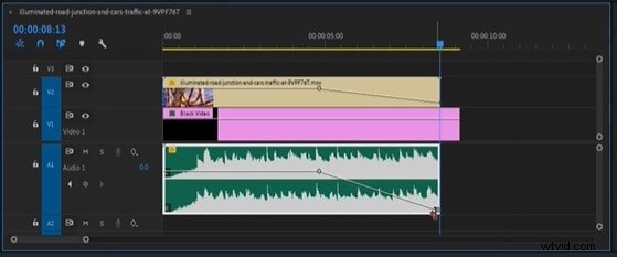 Step-by-Step Guide: Create Audio Keyframes in Adobe Premiere Pro on Mac