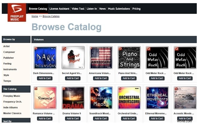 Top 10 Royalty-Free Outro Music Sources: Free Downloads for Videos