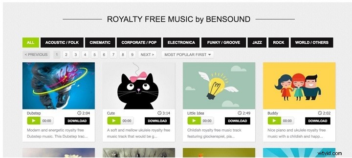 Top 10 Royalty-Free Outro Music Sources: Free Downloads for Videos