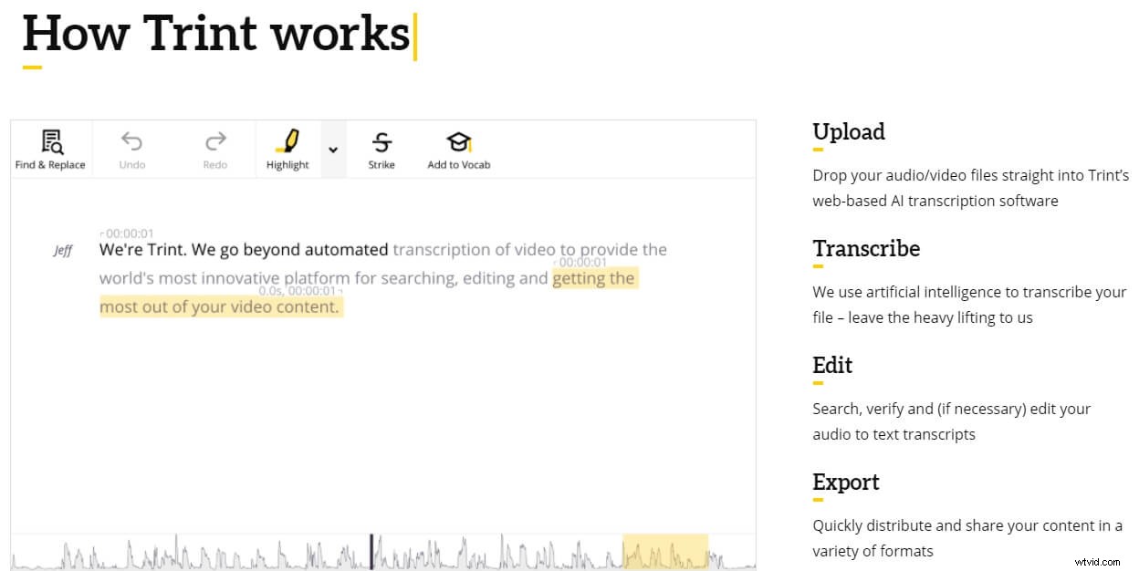 Top 10 Best Podcast Transcription Software: Audio-to-Text Tools for Podcasters