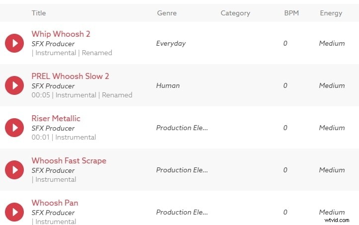 7 Best Free Transition Sound Effects for Videos (Download Now)