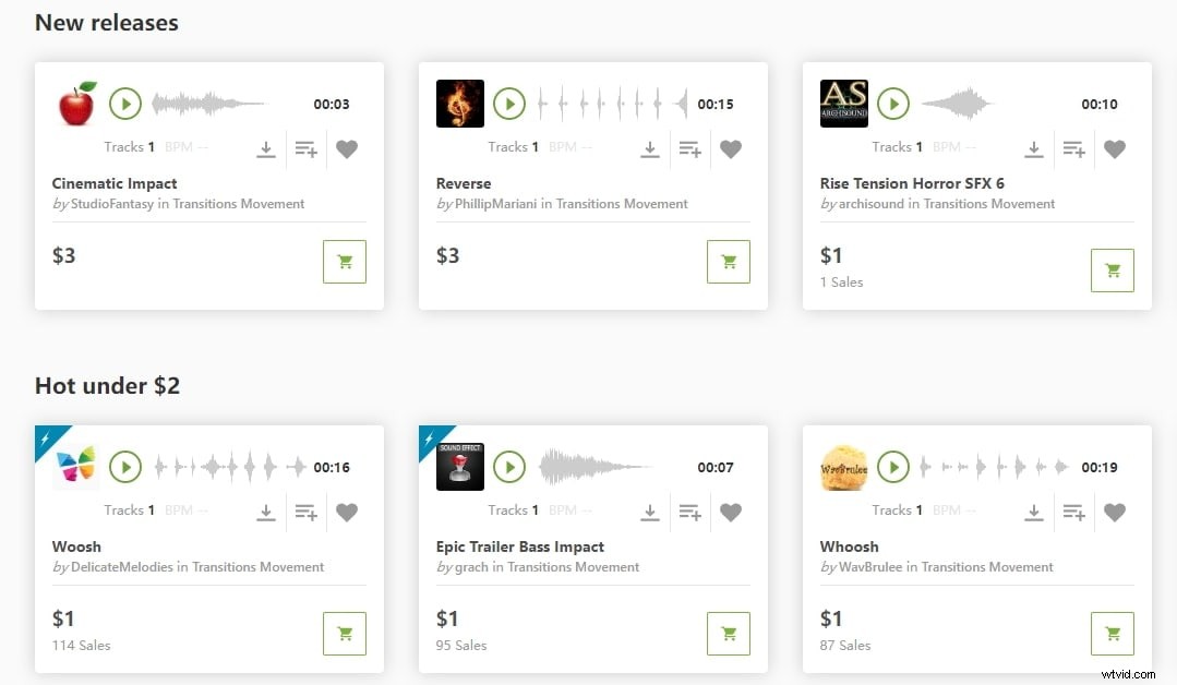 7 Best Free Transition Sound Effects for Videos (Download Now)