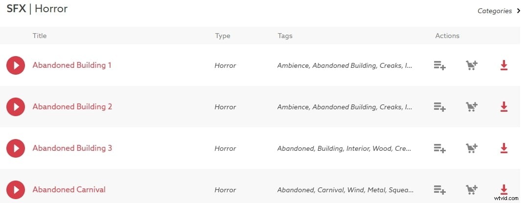 Top 6 Websites for Royalty-Free Scary Sound Effects Downloads