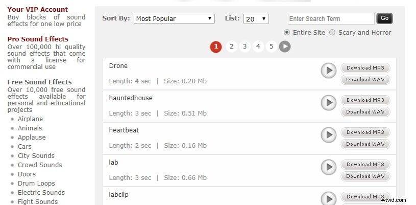 Top 6 Websites for Royalty-Free Scary Sound Effects Downloads
