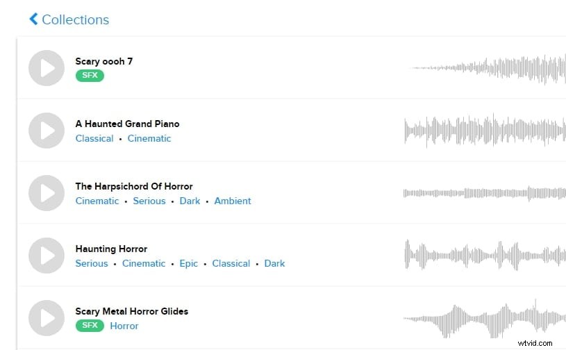 Top 6 Websites for Royalty-Free Scary Sound Effects Downloads