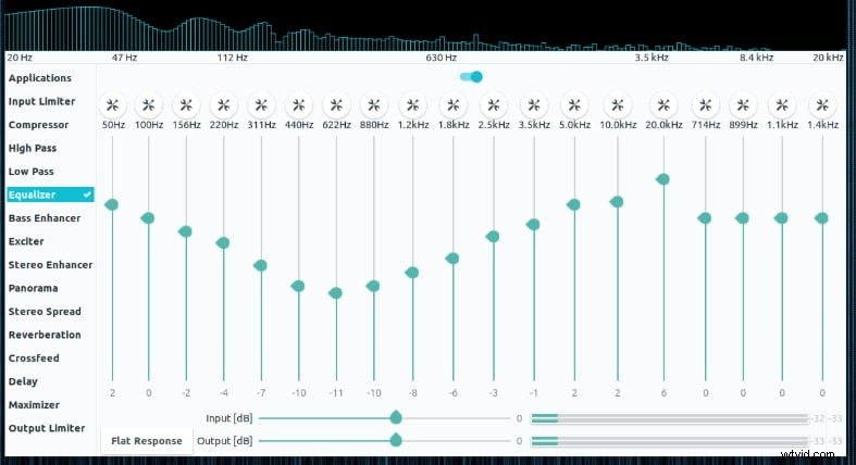 7 Essential Audio Effects Every Music Producer Must Master