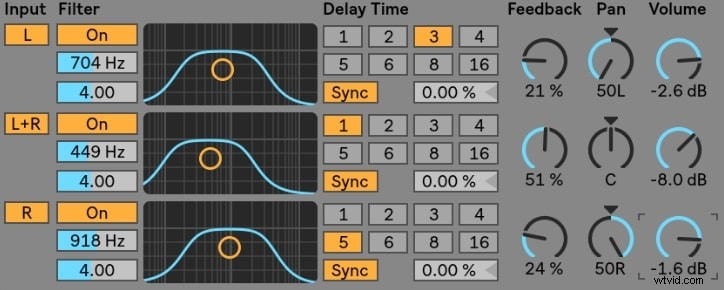 7 Essential Audio Effects Every Music Producer Must Master