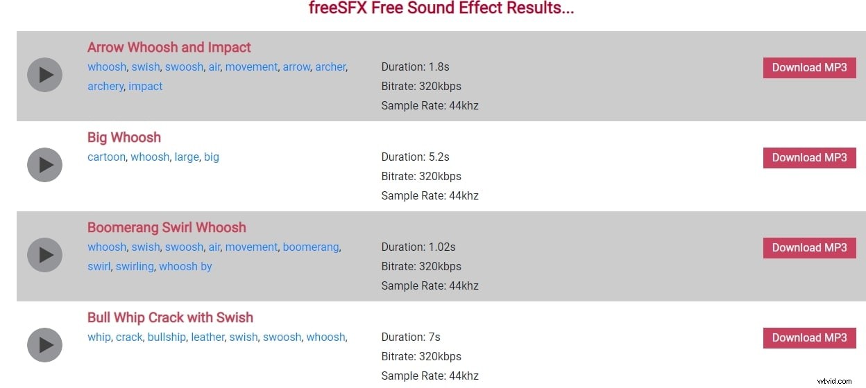 Top 6 Websites to Download High-Quality Whoosh Sound Effects Easily