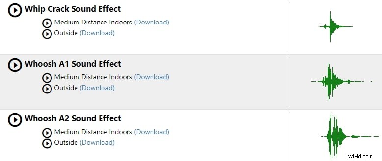 Top 6 Websites to Download High-Quality Whoosh Sound Effects Easily