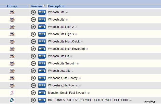 Top 6 Websites to Download High-Quality Whoosh Sound Effects Easily