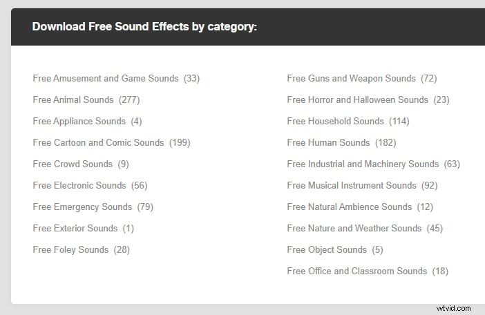 Top 10 Best Websites for Free Royalty-Free Sound Clips & Effects for Videos