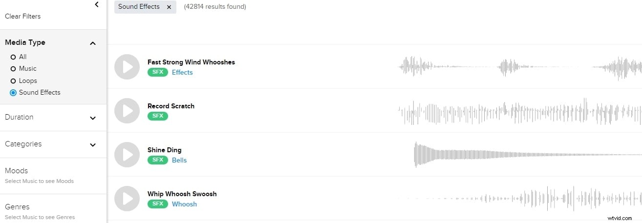 Top 10 Best Websites for Free Royalty-Free Sound Clips & Effects for Videos