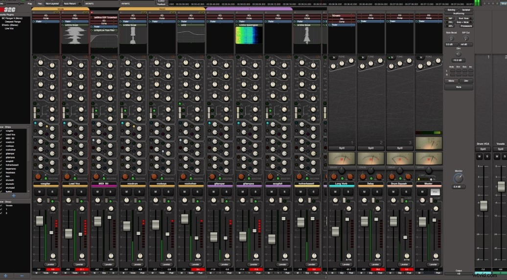 Top 10 Best DAWs for Windows & Mac: Ultimate Digital Audio Workstations Guide