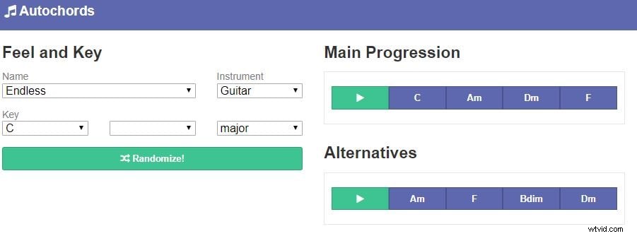 Top 10 Best Online Music Makers for 2024: Create Pro Tracks Effortlessly
