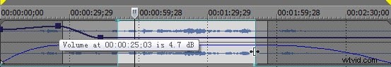 Master Audio Editing in Sony Vegas Pro: Volume, Effects, Noise Removal & Fades Guide
