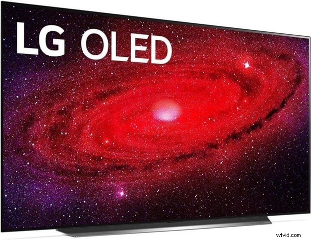 Best 5 HDMI 2.1 Gaming Monitors of 2022: Top Picks for PS5 & PC