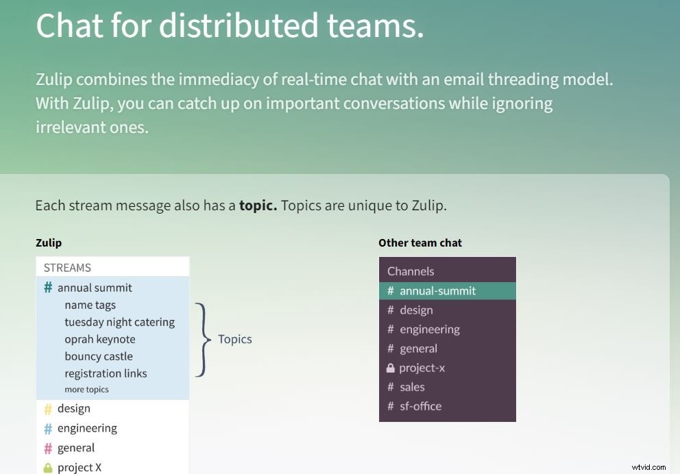 Top 8 Open Source Video Conferencing Software for Enterprises