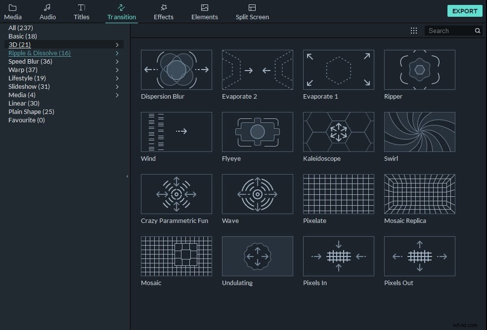 Master Fade-In and Fade-Out Effects for Seamless Video Transitions