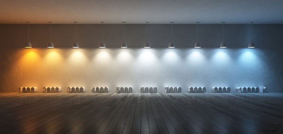 Optimal Color Temperature for Video Lighting: The Ultimate Kelvin Guide
