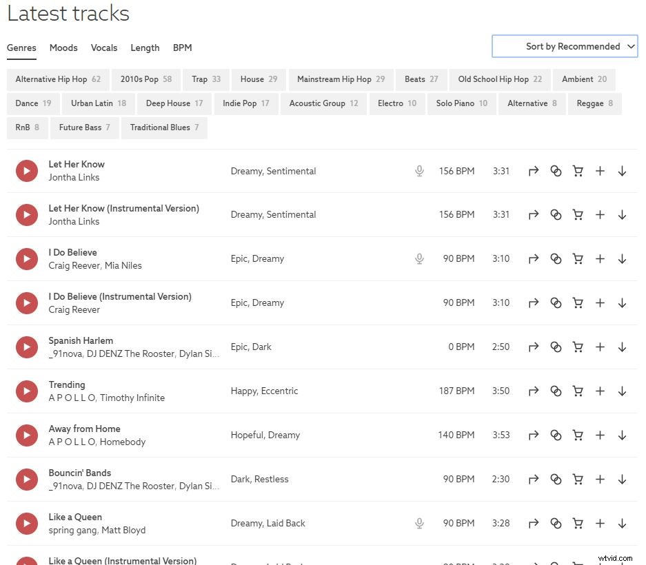 Epidemic Sound: The Ultimate Source for Royalty-Free Music & SFX