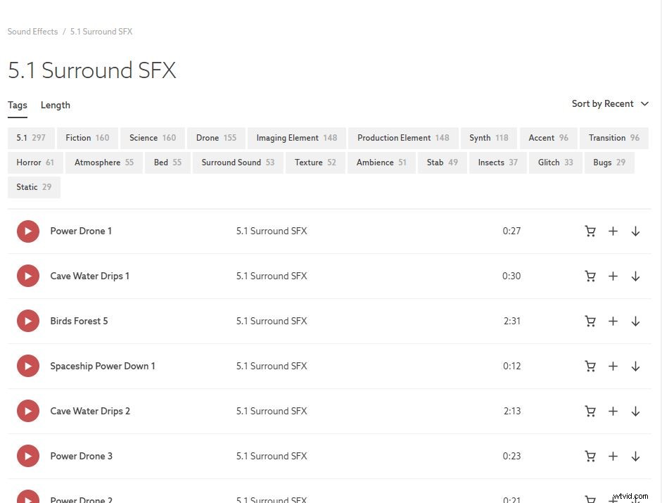 Epidemic Sound: The Ultimate Source for Royalty-Free Music & SFX