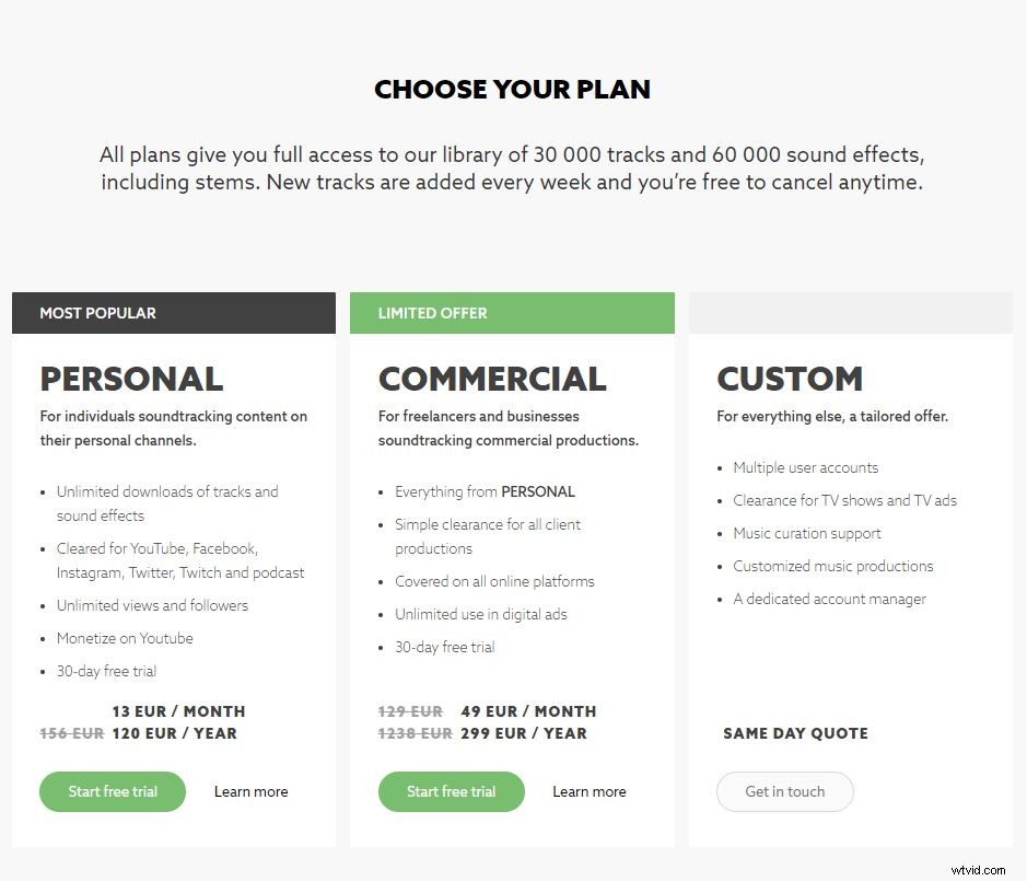 Epidemic Sound: The Ultimate Source for Royalty-Free Music & SFX