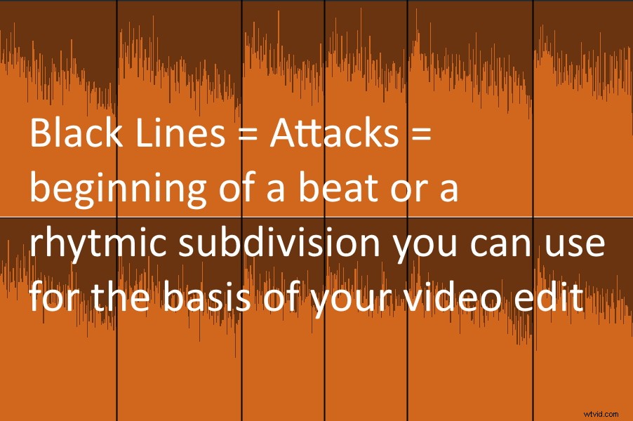 How to Sync Video Clips Perfectly to Music Beats: Easy Step-by-Step Guide