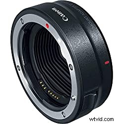 Comprehensive List of Native RF Mount Cinema Lenses for RED Komodo & Canon C70