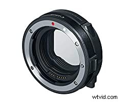 Comprehensive List of Native RF Mount Cinema Lenses for RED Komodo & Canon C70