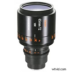 Best Budget Anamorphic Lenses for MFT Cameras: 2022 Modern Picks