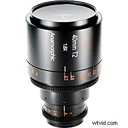 Best Budget Anamorphic Lenses for MFT Cameras: 2022 Modern Picks