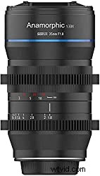 Best Budget Anamorphic Lenses for MFT Cameras: 2022 Modern Picks