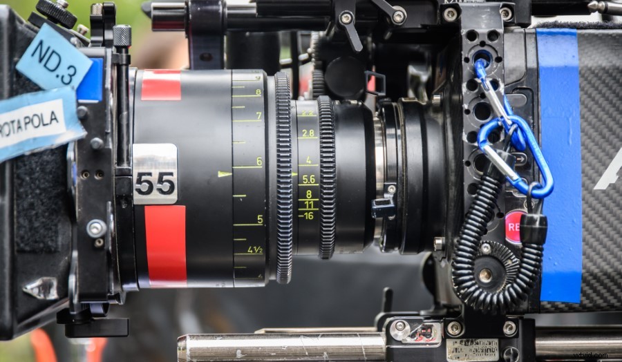 Best Budget Anamorphic Lenses for MFT Cameras: 2022 Modern Picks