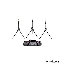 Top 8 Budget-Friendly LED Video Lighting Kits for 2022