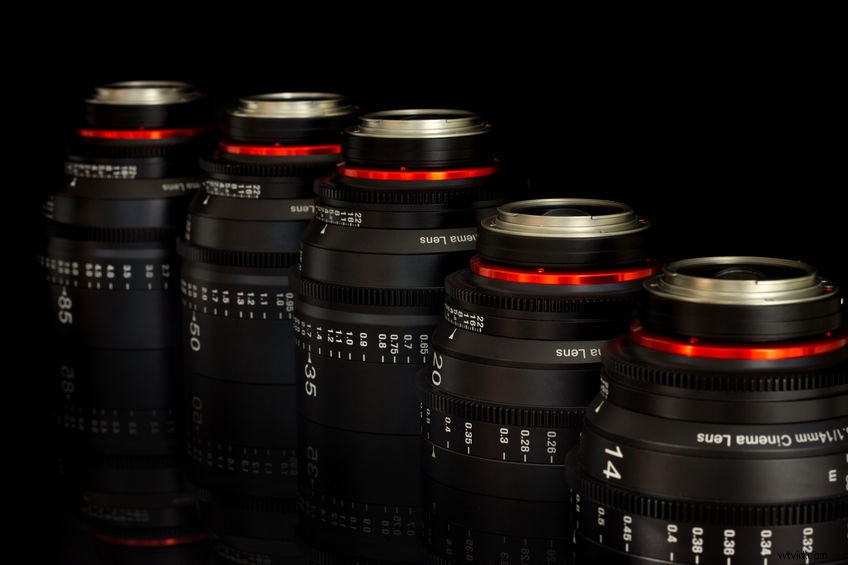 Ultimate Guide: Best Affordable Cine Lenses for Budget, Mid-Range & Pro Shoots